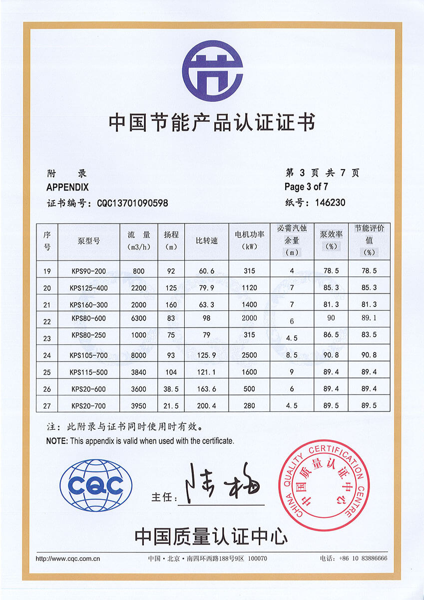 ＫＰＳ、KCP系列