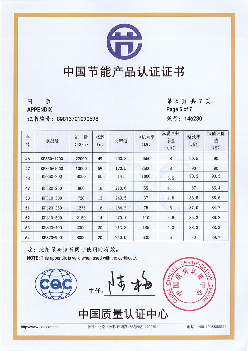 ＫＰＳ、KCP系列