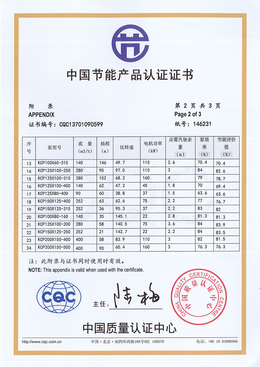ＫＰＳ、KCP系列