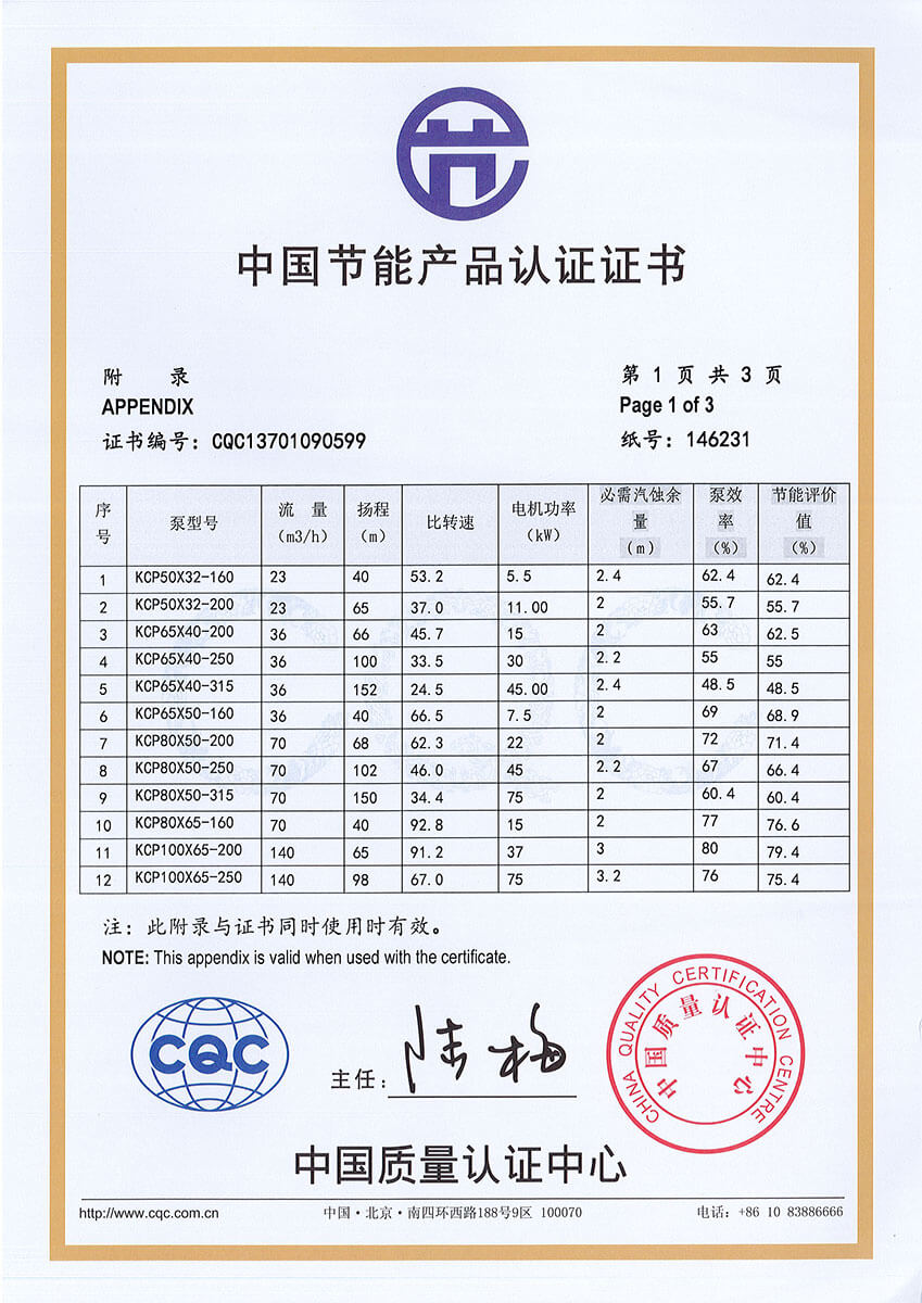ＫＰＳ、KCP系列