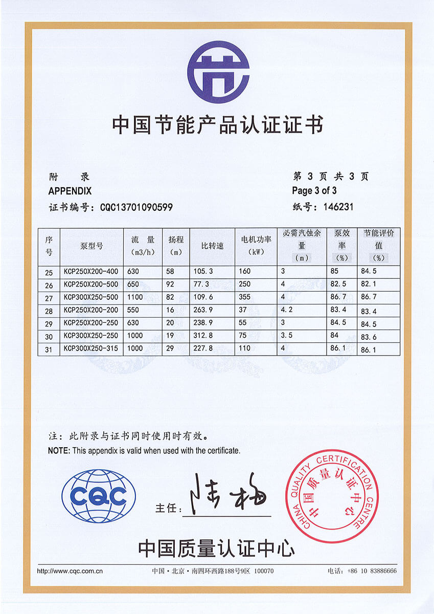 ＫＰＳ、KCP系列